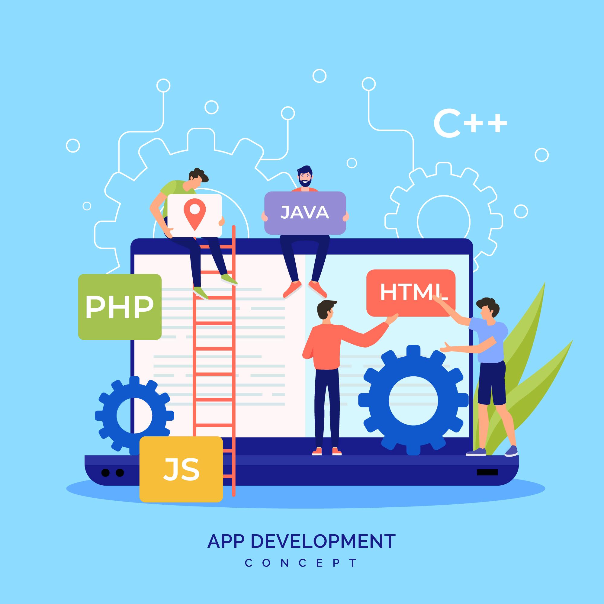 PHP MVC Framework From Scratch